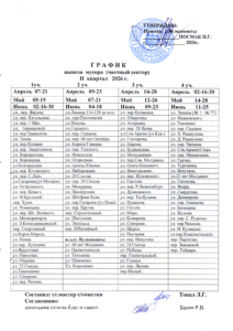 График вывоза мусора 2 квартал